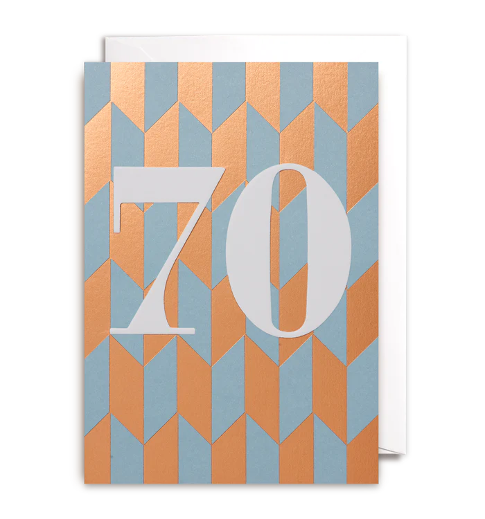 70th Birthday Card